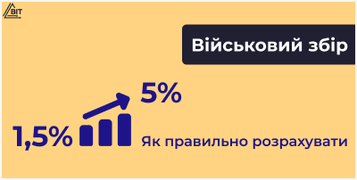 Військовий збір – після 01 жовтня 2024 року